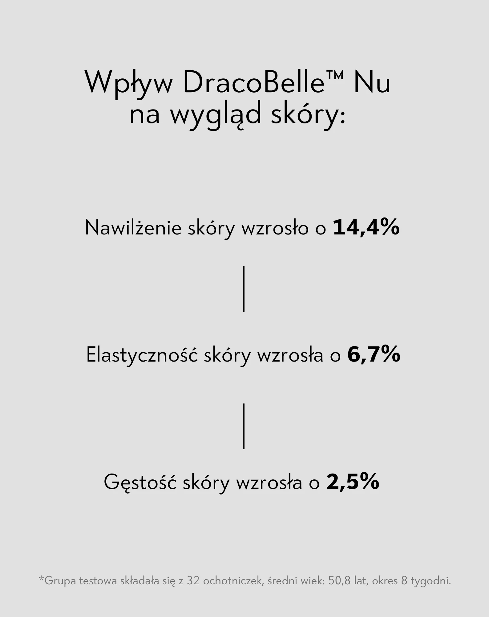Zdjęcie produktu 5